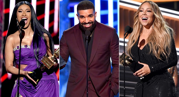 Billboard Music Awards 2019: Full List Of Winners