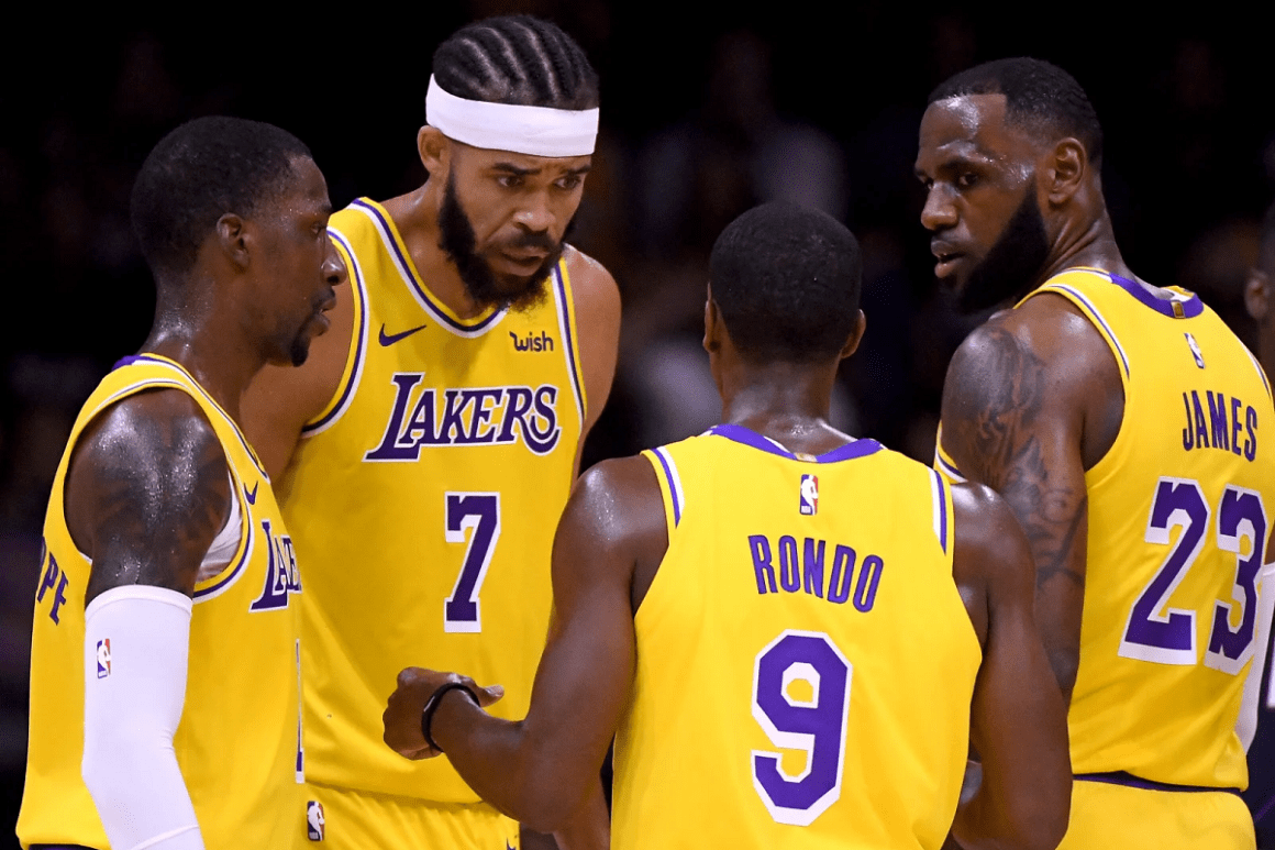 Lakers Reveals 2 Players Test Positive for Coronavirus