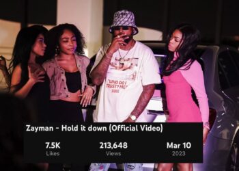 Zayman About to Hit 250k Back to Back with “Hold it Down”