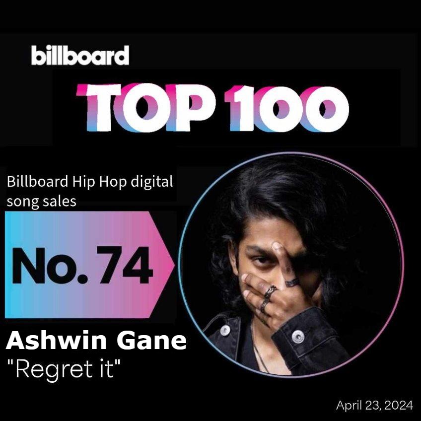 Ashwin Gane Impacts The Billboard and iTunes Charts with "Regret It"