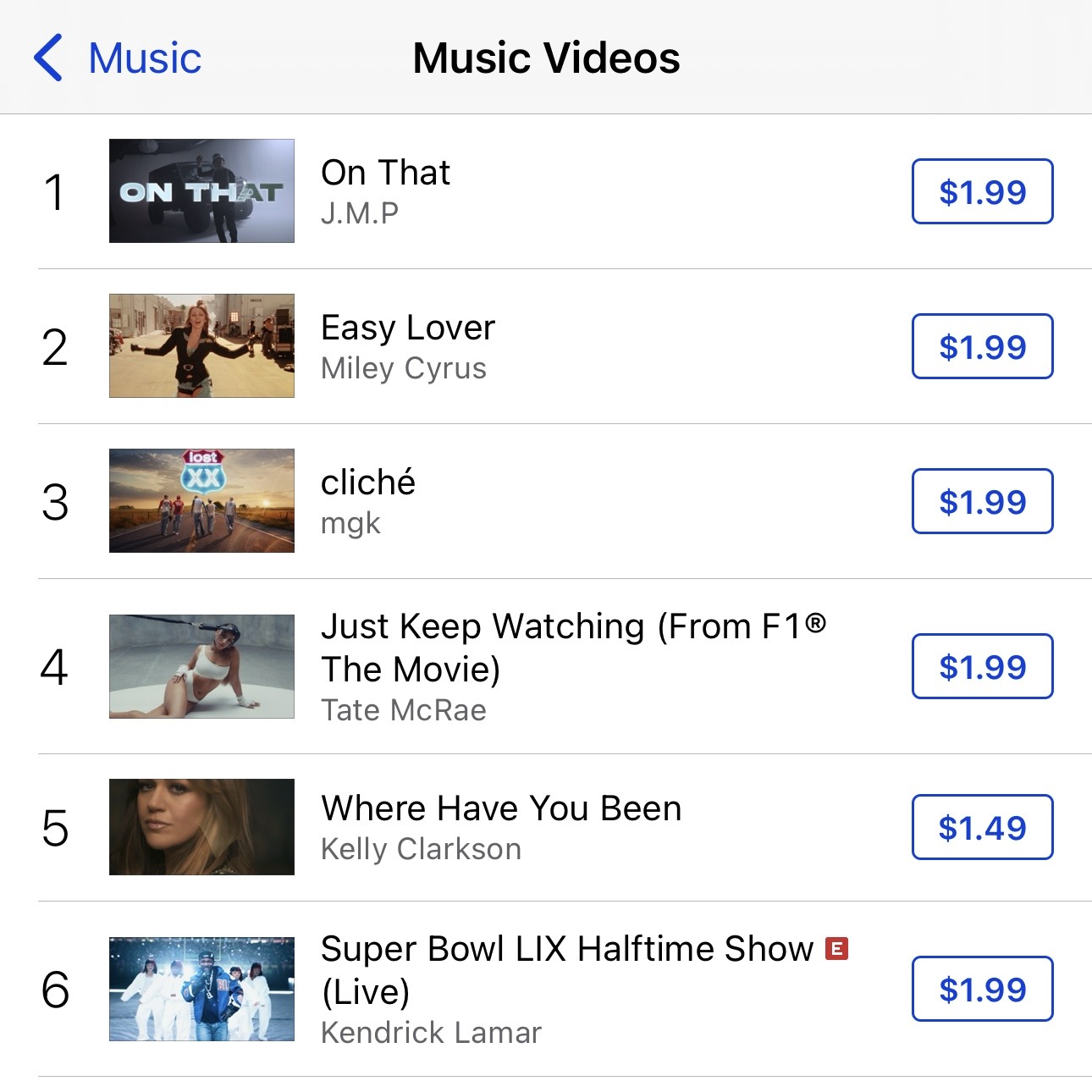 Salt Lake City Rapper J.M.P Makes History as “On That” Hits #1 on iTunes All-Genre and Hip-Hop Video Charts
