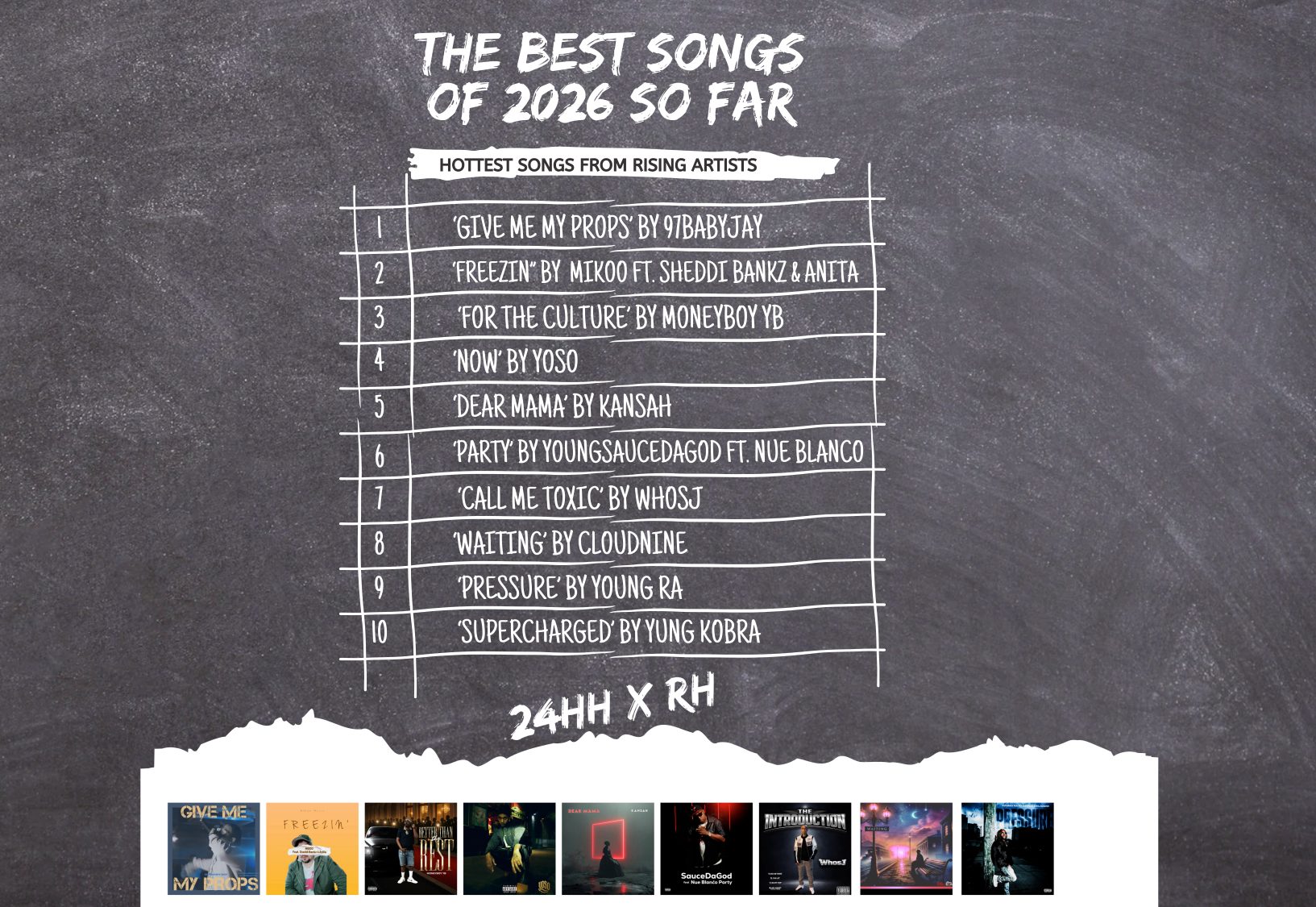 The Best Songs of 2026 So Far from Emerging Artists